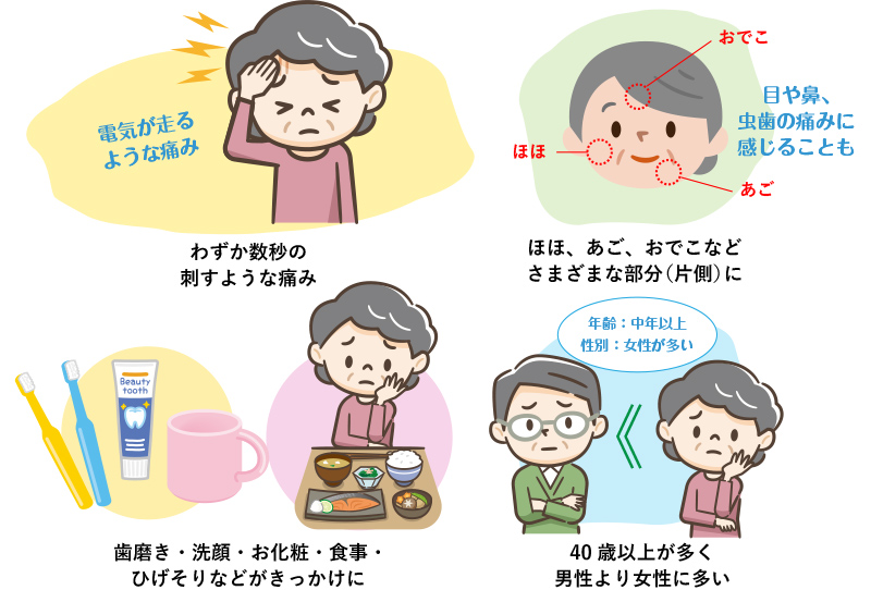 乳房切除術後疼痛症候群(PMPS)の手術